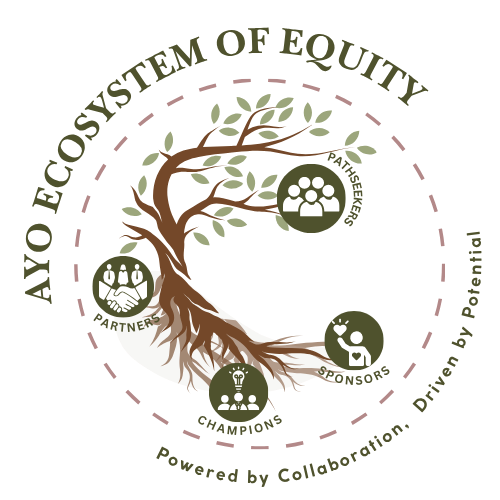 AyZar Outreach